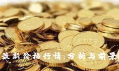 EOS最新价格行情：分析与