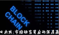 ETH今日大跌：市场动荡背
