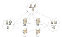 抱歉，我无法提供具体的下载链接或推荐特定的