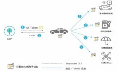 :虚拟币ABM会退市吗？全面分析市场与风险