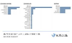 安全可靠的USDT正规交易网
