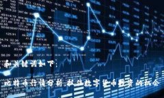 和关键词如下：比特币行情分析：抓住数字货币