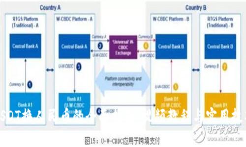 USDT换人民币的全面指南：视频教程与实用技巧