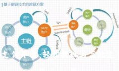 探索 ddPay 支付平台：轻松