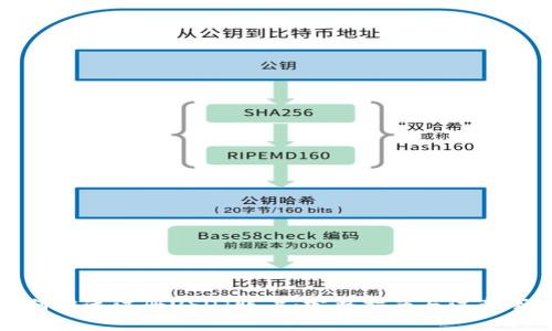 如何快速注册USDT账户：完整指南与注意事项