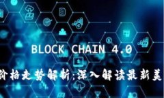 比特币价格走势解析：深