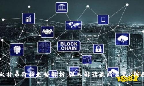 比特币价格走势解析：深入解读最新美元K线图