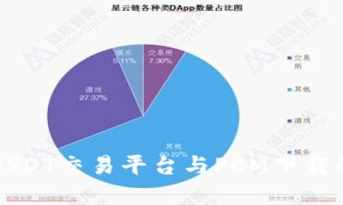 深入了解USDT交易平台与PCM下载的完全指南