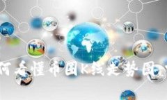 全面解析：如何看懂币圈K线走势图，掌握交易技