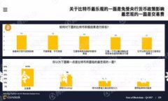 比特币今日行情分析：市场趋势与预测