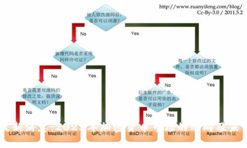 币圈最新消息：2023年加密货币市场的动向及未来展望