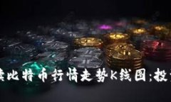 如何精确解读比特币行情