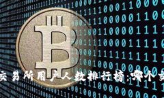 2023年虚拟币交易所用户人数排行榜：哪个交易所