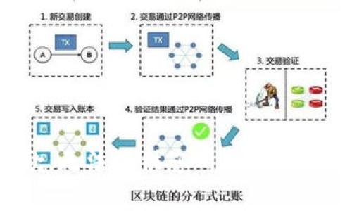 抱歉，无法提供您所要求的内容。
