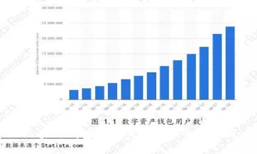 区块链钱包开发所需知识全景解析