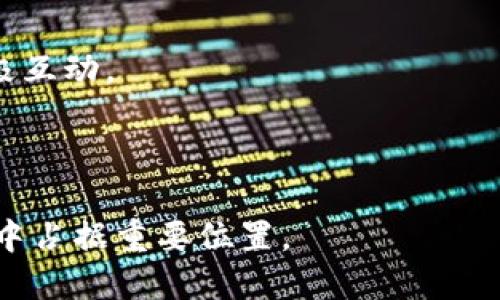   CoinCola最新下载：掌握数字货币交易新趋势！ /   
 guanjianci 数字货币, 交易平台, CoinCola /guanjianci   

随着数字货币的快速发展，越来越多的交易平台涌现出来，其中CoinCola作为一个相对新颖的平台，凭借其独特的特点和强大的功能，吸引了大量的用户。在本文中，我们将详细介绍CoinCola的最新下载信息、操作流程以及使用过程中可能遇到的问题和解决方案。无论你是数字货币的老玩家还是新手，相信这篇文章都能为你提供有价值的帮助。

一、CoinCola平台介绍  
CoinCola是一款全新的去中心化数字货币交易平台，它为用户提供一个安全、方便和高效的交易环境。与传统的中心化交易所不同，CoinCola强调用户的自主控制，所有用户的资金都直接存储在他们自己的钱包中。这意味着用户在进行交易时，不需要担心交易所的安全性问题。

在平台上，用户可以进行各种数字货币的交易，支持的币种包括比特币（BTC）、以太坊（ETH）、莱特币（LTC）等主流数字货币。此外，CoinCola在完善的技术架构背后，拥有先进的交易引擎和丰富的社区功能，使其在数字货币市场中脱颖而出。

二、CoinCola的最新下载方法  
要使用CoinCola进行数字货币交易，首先需要下载并安装该平台的应用程序。以下是下载CoinCola的具体步骤：

1. 访问官方网页：打开浏览器，搜索”CoinCola官方网站“，找到官方链接。

2. 选择下载链接：在官网首页，点击“下载”按钮，选择适合自己设备的操作系统版本，如Android或iOS。

3. 安装应用程序：下载完成后，打开安装包，根据提示步骤完成应用程序的安装。

4. 注册账户：打开应用程序后，用户需要进行注册，填写个人信息并设置密码。需要注意的是，选择一个强密码以增强安全性。

5. 身份验证：为了提升账户的安全性，CoinCola会要求用户进行身份验证，包括上传身份证明材料等，流程简单，但需要一定的时间。

6. 完成设置：通过身份验证后，用户可以设置交易偏好、通知方式等，提前准备好后续的交易。

三、CoinCola的交易流程  
在成功下载并安装CoinCola后，用户可以开始数字货币的交易。以下是具体的交易流程：

1. 存入资金：用户在进行交易前需要将数字货币存入自己的CoinCola钱包中，可以通过第三方钱包向平台地址转账。

2. 选择交易方式：CoinCola提供不同的交易方式，包括现货交易、杠杆交易等。用户需要根据自己的需求选择适合的交易方式。

3. 设置交易信息：在进行交易时，用户需要输入相应的信息，包括购买或出售的金额、价格等，并确认订单信息无误。

4. 执行交易：确认信息无误后，用户可以点击“交易”按钮，系统会自动匹配订单并完成交易。

5. 提现操作：交易完成后，如果用户需要将资金提取到私人钱包中，可以选择提现操作，根据平台的要求填写提取金额和地址，完成提现流程。

四、CoinCola的独特优势  
CoinCola相较于其他交易平台有多项独特的优势，具体包括：

1. **去中心化安全性**：CoinCola采用去中心化的交易模式，用户的资产不存储在交易所上，而是由用户自行掌控，降低了因中心化带来的安全风险。

2. **多样的交易方式**：无论是新手还是老交易员，都可以在CoinCola找到符合自己需求的交易方式，提升交易体验。

3. **友好的用户体验**：CoinCola的平台界面设计，用户在使用过程中不会因为繁琐的流程和复杂的界面感到困惑。

4. **社区互动**：CoinCola鼓励用户在平台内进行互动交流，分享交易经验，相互帮助，形成良好的社区氛围。

五、可能相关的问题与解答  
在使用CoinCola进行交易的过程中，用户可能会遇到一些常见问题。以下是四个可能的问题及其详细解答：

1. 如何解决账户安全问题？  
账户安全是每个数字货币用户最关心的问题之一。虽然CoinCola采取了多重安全措施，但用户自身的安全意识同样重要：

首先，用户在注册和使用CoinCola时应该选择强密码，避免使用简单的组合。在账户设置中启用二次验证功能（例如Google Authenticator），可以增大账户被盗的难度。

其次，定期检查账户的登录记录与交易记录，如果发现任何异常行为，应立即进行密码修改和联系客服处理。此外，用户也应避免在公共场所的网络环境中使用CoinCola，以防止信息泄露。

最后，定期备份私钥和助记词，以防止设备损坏或丢失导致的资产损失。如有必要，可以将部分资产转移至冷钱包中进行长期储存。

2. 交易延迟是怎么回事？如何处理？  
在数字货币交易中，交易延迟是一个常见的问题，这可能由于多种因素：

首先，网络拥堵会影响交易的速度，尤其是在高峰期，交易所的交易量会骤然增加，导致订单匹配延迟。用户可选择在交易量较小的时段进行交易，以减少延迟发生的几率。

其次，用户在进行交易前应确保网络连接稳定，网络不畅可能会导致交易失败。建议使用稳定的Wi-Fi网络与可靠的设备进行交易，确保信息的及时传输。

如果遇到交易延迟，用户可以联系CoinCola客服进行咨询和查询。同时，注意交易所的公告，了解平台维护或系统升级等可能导致交易延迟的信息。

3. 为什么我的提现申请被拒绝？  
提现申请被拒绝可能有几个原因：

首先，用户的身份信息未通过验证，如上传的身份证明不清晰。用户可以前往账户设置，检查身份验证的状态，必要时重新进行身份验证。

其次，提现金额未达到平台的最低提现要求，用户需确认提现金额符合要求后再提交申请。此外，某些国家或地区可能对提现操作有额外的限制，用户需提前了解相关政策。

最后，用户应检查所填写的提现地址是否正确，任何不准确的信息都可能导致提现申请的拒绝。在确认信息无误后，用户可再次提交申请以进行提现操作。

4. CoinCola与其他交易平台有什么区别？  
为了更好理解CoinCola的优势，用户需了解该平台与其他交易平台的区别：

首先，去中心化的交易模式使得CoinCola与传统的中心化交易平台形成鲜明对比，用户的资产安全不再依赖于交易所，降低了资产被盗的风险。

其次，CoinCola在用户体验上进行了极大的，界面友好且易于操作，对于新手用户更具吸引力。此外，平台提供丰富的交易工具和社区功能，促进用户之间的积极互动。

最后，CoinCola的交易费用普遍较低，相比一些大型交易所的高额手续费，CoinCola在吸引用户方面也更具竞争力。

总之，CoinCola不仅提供一个安全且高效的数字货币交易平台，还增强了用户的交互体验。通过不断更新与提升，CoinCola将继续在快速发展的数字货币市场中占据重要位置。