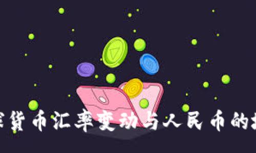 :
全球货币汇率变动与人民币的地位