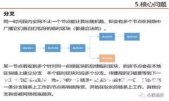 今日比特币价格行情分析