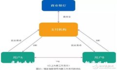 虚拟币AUD：未来数字资产