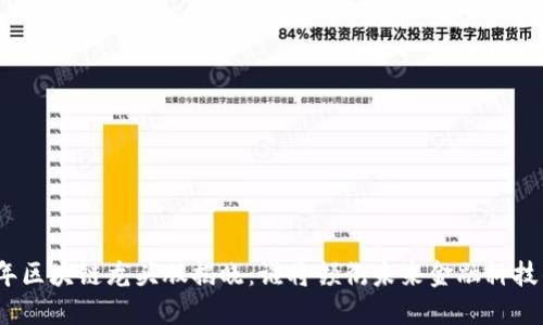  2020年区块链龙头股揭晓：谁将领衔未来金融科技的革命？