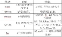   如何获取比特派钱包中的TRX能量，轻松掌握TR