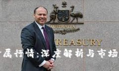 金属网金属行情：深度解析与市场趋势展望
