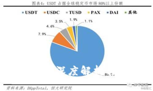 金属网金属行情：深度解析与市场趋势展望