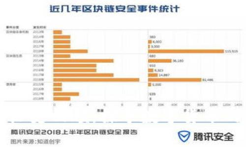 比特币价格历史回顾：探寻数字货币的波动与未来