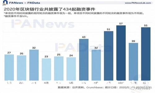 数字币钱包推荐：寻找最适合你的加密货币理财助手