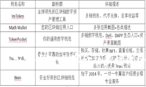加密银行与加密钱包：数字金融新时代的双子星座