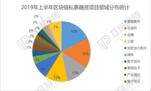 

区块链钱包安全指南：如何保护您的私钥和资产
