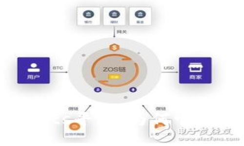探索CMC Markets平台：为何它是交易者的首选？