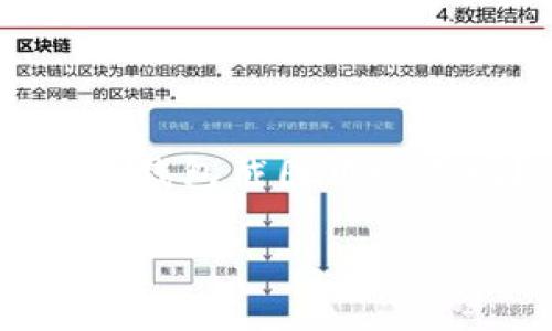 在数字货币迅速发展的今天，虚拟币钱包已成为用户管理和交易加密货币的重要工具。然而，关于“虚拟币钱包截图可以用吗？”这个问题，涉及到多个层面的探讨，包括安全性、法律性和隐私性等。以下是对这一主题的详细解读。

虚拟币钱包截图的法律性与安全性分析
