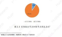 区块链钱包App大火的原因：如何改变我们的数字