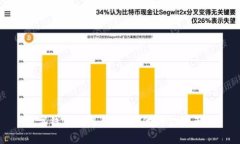 数字钱包与银行：新时代的金融革命