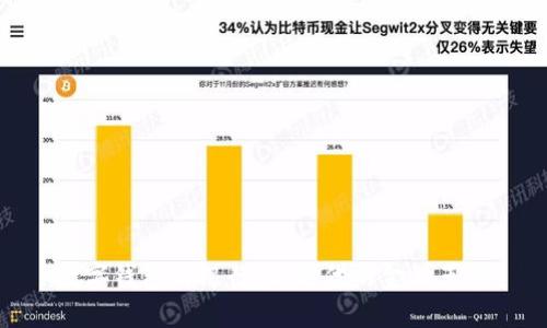 数字钱包与银行：新时代的金融革命