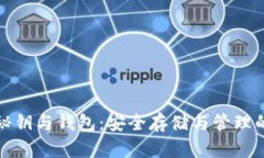 数字货币秘钥与钱包：安全存储与管理的全面指