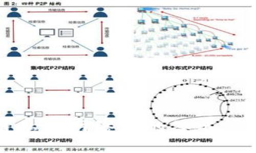 与关键词

: 探索区块链私有网络中的签名钱包技术与应用