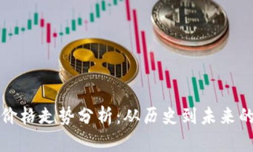 以太坊币价格走势分析：从历史到未来的深度探讨