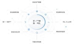 波币（波场币，Tron，TRX）