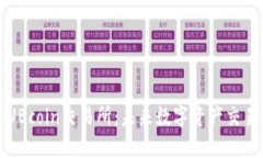 : 揭秘UBcoin交易所：未来数