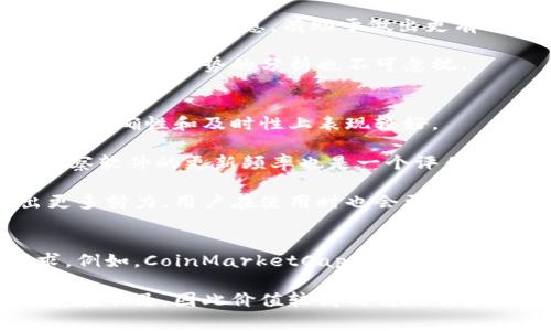 jiaoti币圈新闻软件推荐：掌握数字资产趋势的必备工具/jiaoti
币圈新闻, 数字资产, 交易信息/guanjianci

在数字货币投资日益盛行的今天，获取及时和准确的市场信息成为了投资者成功的关键。而币圈新闻软件作为连接投资者与实时数据的一座桥梁，扮演着越来越重要的角色。本文将推荐几款优秀的币圈新闻软件，帮助投资者全面了解数字资产市场的动态趋势，做出更明智的投资决策。

一、币圈新闻软件的重要性
随着区块链技术的发展，数字货币的种类不断增多，投资者需要面对的信息也越来越复杂。传统的投资渠道无法满足高速变化的市场需求，这时候，币圈新闻软件应运而生。它们提供实时的市场动态、趋势分析、专家点评等信息，帮助用户快速把握市场脉搏。

获取及时的信息不仅能提高投资者的决策效率，还能帮助投资者规避风险。币圈新闻软件通过聚合来自多个平台的新闻与数据，让用户在众多信息中抓住关键信息，为投资决策提供依据。此外，很多软件还支持个性化推送，可以根据用户的投资偏好为其推荐相关信息，满足不同用户的需求。

二、推荐的币圈新闻软件
1. CoinDesk：
CoinDesk是全球领先的数字资产新闻提供平台，专业报道区块链和数字货币的市场动态、技术、政策等信息。软件界面友好，用户可以轻松获取最新的新闻文章、市场数据以及趋势分析。其深度的研究报道和独特的视角，受到了全球投资者的广泛认可。

2. CoinTelegraph：
CoinTelegraph以其独特的插图和深度的新闻报道著称。它提供关于比特币、以太坊和其他数字货币的新闻、分析和价格数据。通过CoinTelegraph，用户不仅可以获取最新的市场动态，还能阅读深入的行业分析文章，帮助用户全面了解市场情况。

3. BlockChain.info：
BlockChain.info是一款集钱包功能与新闻资讯于一体的软件。用户可以在这里查看比特币的转账情况，交易数据，以及最新的行业新闻。此应用的优势在于其强大的安全性和用户友好的界面，使得投资者在管理资产的同时也能及时获取重要信息。

4. Crypto News：
Crypto News是专门提供数字货币领域新闻的移动应用。用户可以依据自己的偏好筛选不同类别的资讯，获取自己最关心的内容。其数据实时更新，确保用户不会错过任何一个重要的新闻动态。该软件还集成了各大交易所的价格信息，方便用户快速掌握市场走势。

三、如何选择适合自己的币圈新闻软件
选择合适的币圈新闻软件主要考虑以下几点：
1. 信息的准确性和及时性：投资者在选择软件时，首先需要确保其新闻来源是可靠的。很多软件会通过多个渠道获取信息，而好的软件会在这方面做得更好，确保信息的准确性和及时性。

2. 用户体验：用户体验是另一个重要因素。软件界面是否友好、操作是否简单直接，都会直接影响用户的信息获取效率。试用几个不同的软件，选择界面清晰、操作简单的那一款。

3. 定制化功能：随着个人投资偏好的不同，针对性的信息推送显得尤为重要。一些软件提供个性化的推荐，用户可以根据自己的投资方向和兴趣进行设置，从而获取更相关的信息。

四、可能相关的问题

1. 如何在众多的信息中迅速找到自己需要的内容？
在数字货币市场，信息量极其庞大，投资者需要学会快速筛选出自己需要的信息。首先，利用软件的筛选功能，将不相关的消息排除在外。许多新闻软件都提供了标签或者分类功能，可以根据自己关注的领域进行选择。

其次，投资者可以设置关键词推送，以便在相关资讯发布时及时获取。定期浏览相关行业网站和社群，参与讨论和交流，既可以获取信息，也可以听取其他投资者的观点。

另外，通过阅读深度分析文章和研究报告，来提升自己的信息整合能力。对于重要的新闻和数据，用户应当进行总结和归纳，以加深理解和记忆，从而在今后的投资中做好准备。

2. 数字货币市场的趋势如何？
数字货币市场的趋势变化迅速，投资者需要关注市场热点、政策变化以及技术发展等多个方面。首先，可以通过各大新闻软件、论坛及社交媒体等途径获取新兴货币、项目动态及市场反馈意见。尤其是在市场波动较大的时候，及时获取市场资讯至关重要。

其次，投资者还要关注各国对数字货币的政策动向。例如，中国、美国等经济大国的政策变化通常会对全球市场产生重大影响，及时了解这些信息，有助于做出更有效的投资决策。

最后，投资者还需关注技术方面的发展，例如区块链技术的进步可能会带动新的投资项目的出现，以及老旧项目的更新迭代，因此对技术趋势的分析也不可忽视。

3. 如何评估某款软件的可靠性？
在选择币圈新闻软件时，评估其可靠性非常重要。首先，可以查看软件的用户评价和评分。高评分且评价良好的软件通常在信息的准确性和及时性上表现较好。

其次，了解软件背后的团队和机构。一个专业的团队通常会有比较强的背景和丰富的经验，能为用户提供更权威的信息。此外，观察软件的更新频率也是一个评估标准，频繁更新的软件通常更能反映市场动态。

最后，用户可以查看软件的来源与业务模式。一个注重用户体验、持有良好声誉的软件通常会在信息保密和数据安全方面做出更多努力，用户在使用时也会更加放心。

4. 有没有免费的币圈新闻软件？
市面上确实存在许多免费的币圈新闻软件。虽然部分软件提供的功能相对简化，但仍然能够满足普通投资者对市场信息的需求。例如，CoinMarketCap和Crypto News等软件，提供了基本的市场新闻和价格数据，用户可以免费下载使用。

免费软件的优势在于低门槛，尤其适合刚刚接触数字货币的投资者。然而，免费软件也有可能在信息的准确性和深度分析方面存在不足，因此价值较高的高级功能可能需要收费。如果用户有更为深入的需求，可以考虑付费软件，获得更全面和准确的信息。