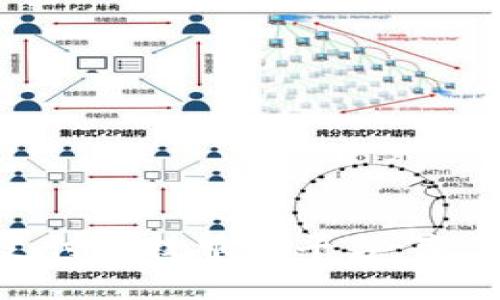 领先的财付通支付科技服务平台：变革你的支付体验