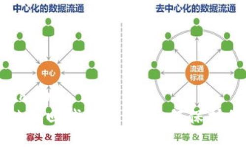 smartblockchain
  揭秘区块链找回钱包骗局：如何保护你的数字资产