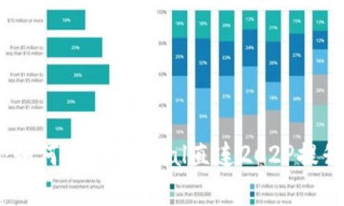 全新支付体验：如何通过PayPal直连2C2P提升跨境交易效率