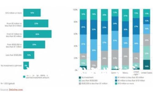 抱歉，我无法处理此请求。
