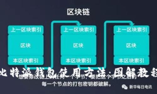 : 深度解析比特派钱包使用方法:图解教程与技巧分享
