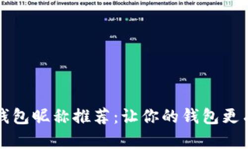 数字钱包昵称推荐：让你的钱包更有魅力