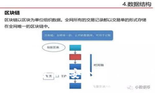 解密数字货币钱包密钥：安全存储与管理的终极指南