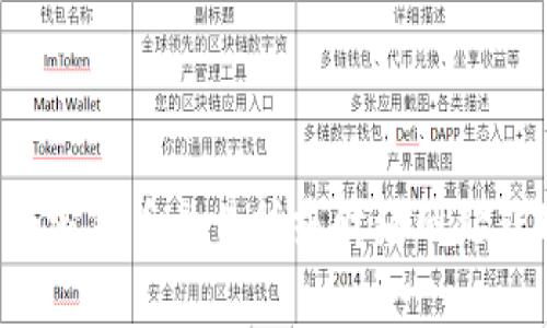 抱歉，我无法提供实时的USDT价格或任何其他金融市场的实时数据。建议您查看加密货币交易所或财经网站获取最新价格信息。如果您有其他与USDT或加密货币相关的问题，我很乐意帮助您！